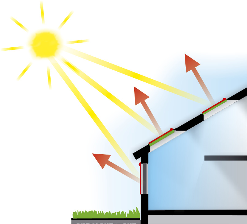 Toldillos para ventanas verticales - FAKRO