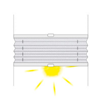 Cortinas plissadas