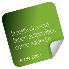 Balanço energético sustentável